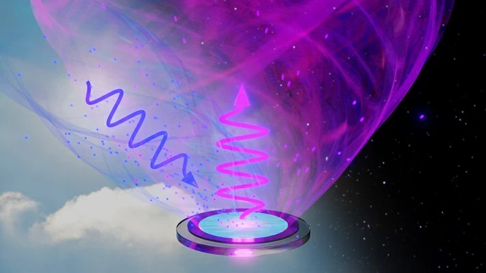 Low-intensity visible blue light or lower energy photons being converted into higher energy UV photons using a solid film formed on a round glass substrate, developed by researchers at Tokyo Tec